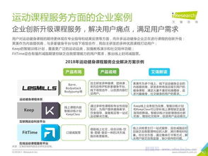 艾瑞咨詢《中國運動健身行業發展趨勢白皮書》對旅游開發項目策劃的啟示